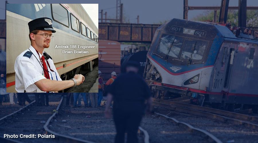 Personal Injury Claims Against Amtrak Personal Injury Claims Against Amtrak